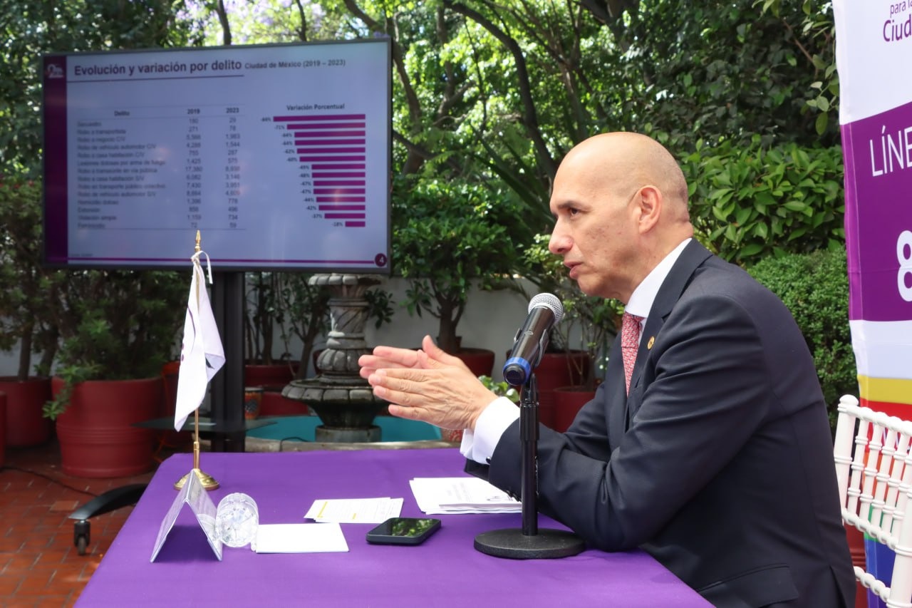 BAJA SECUESTRO 84% EN CDMX EN 5 AÑOS